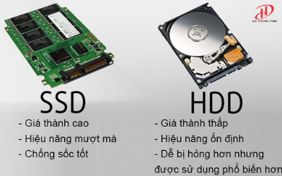HDD và SSD laptopv